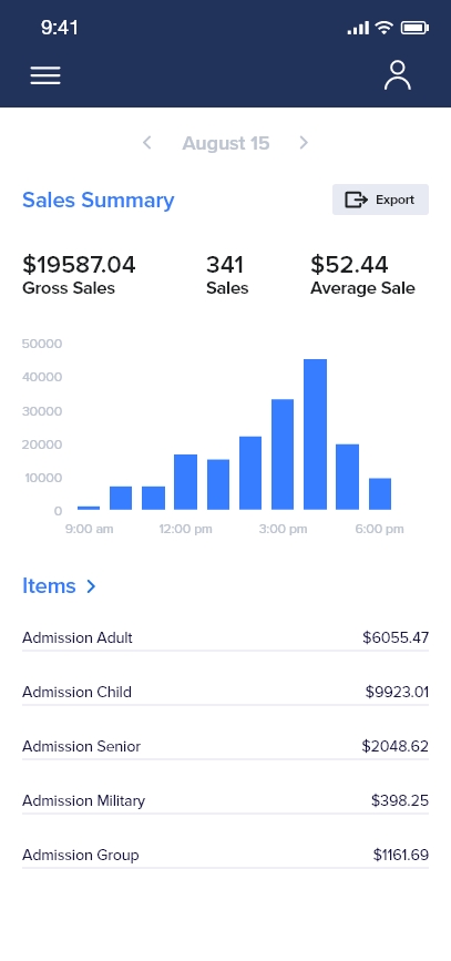 Mobile Reporting Dashboard